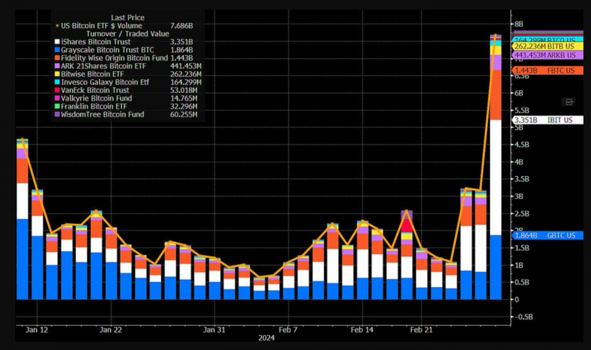 Screenshot-2024-02-29-121634