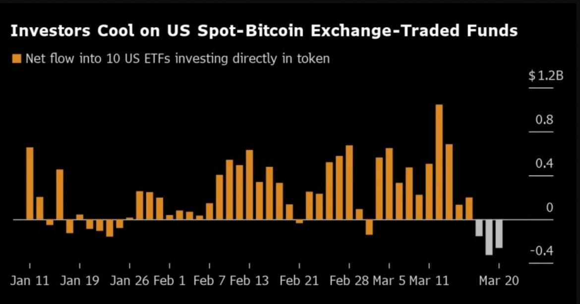 Screenshot-2024-03-21-123430