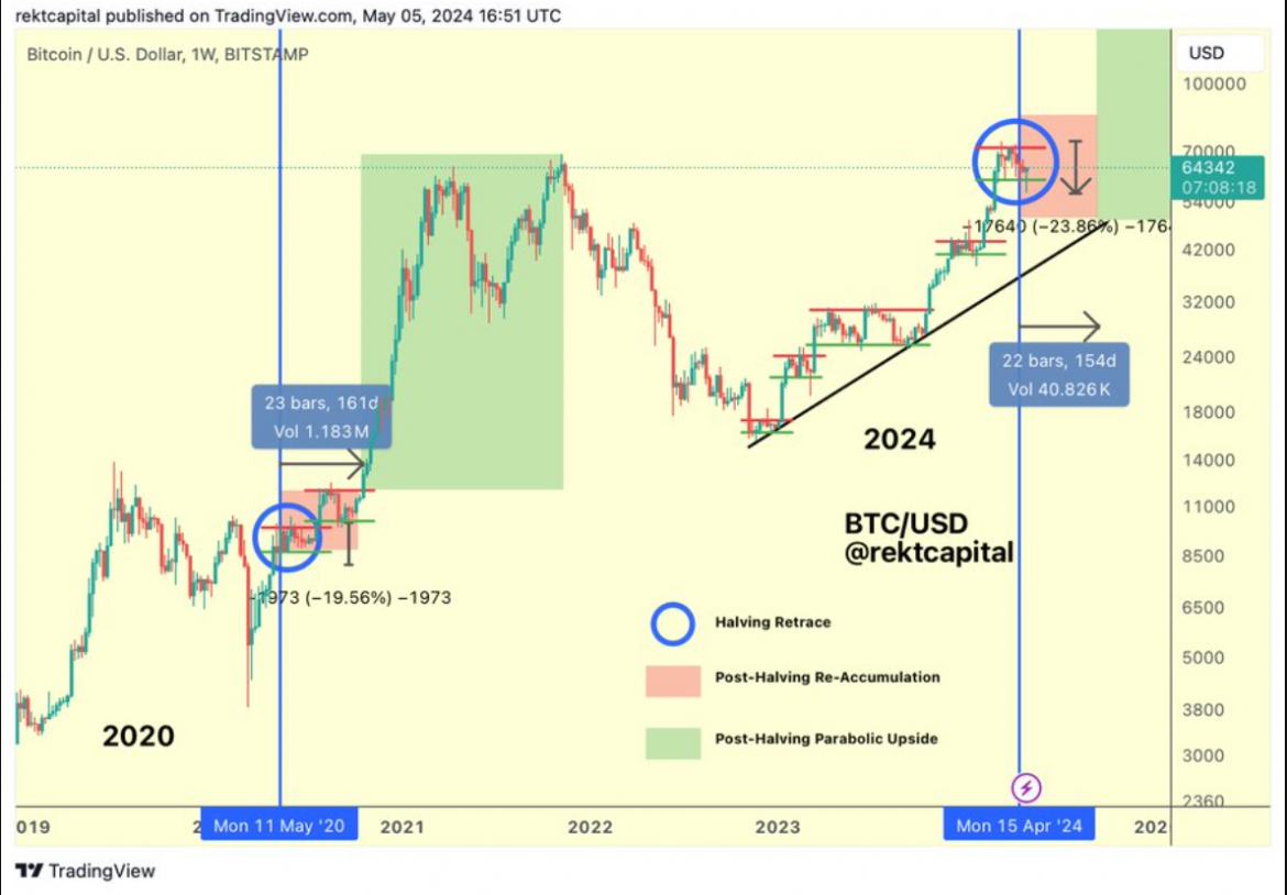 Screenshot-2024-05-06-113253