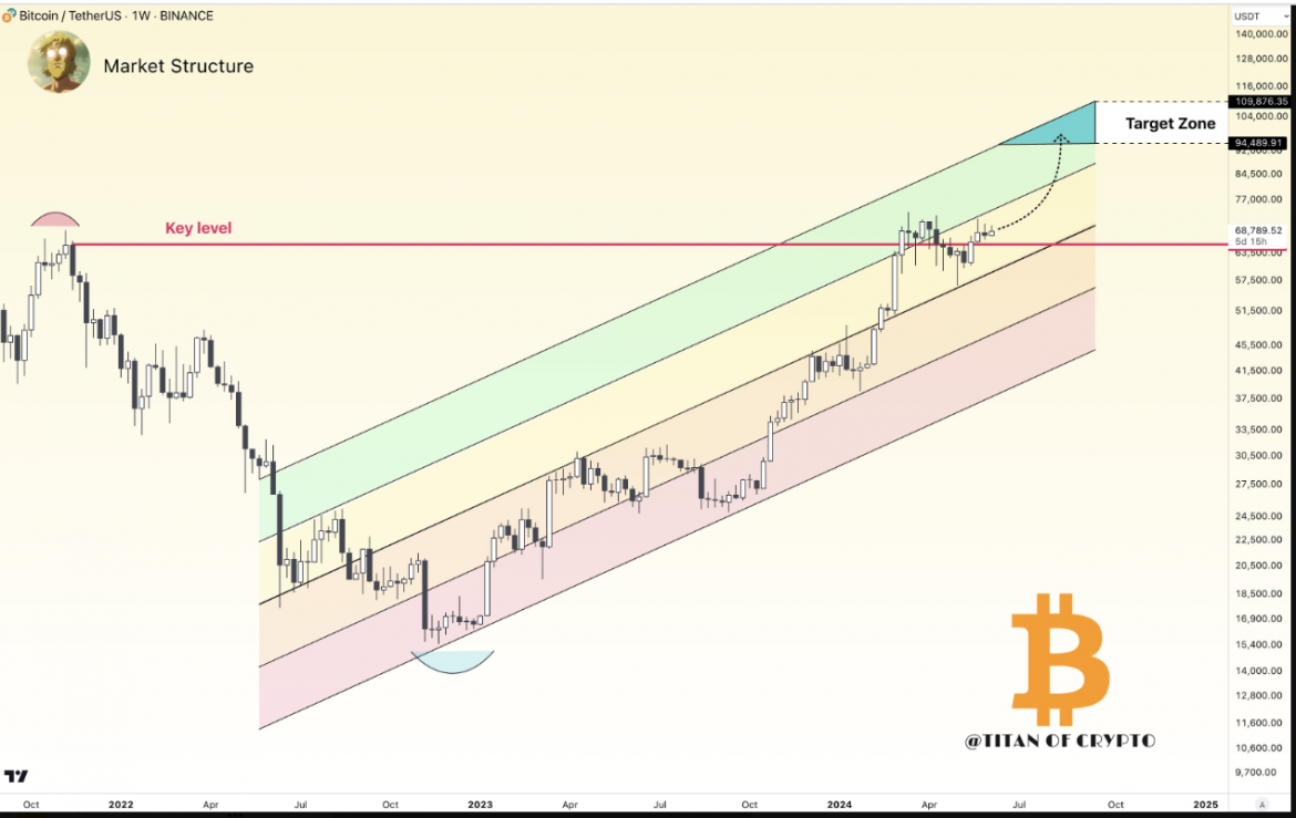 Screenshot-2024-06-04-111407