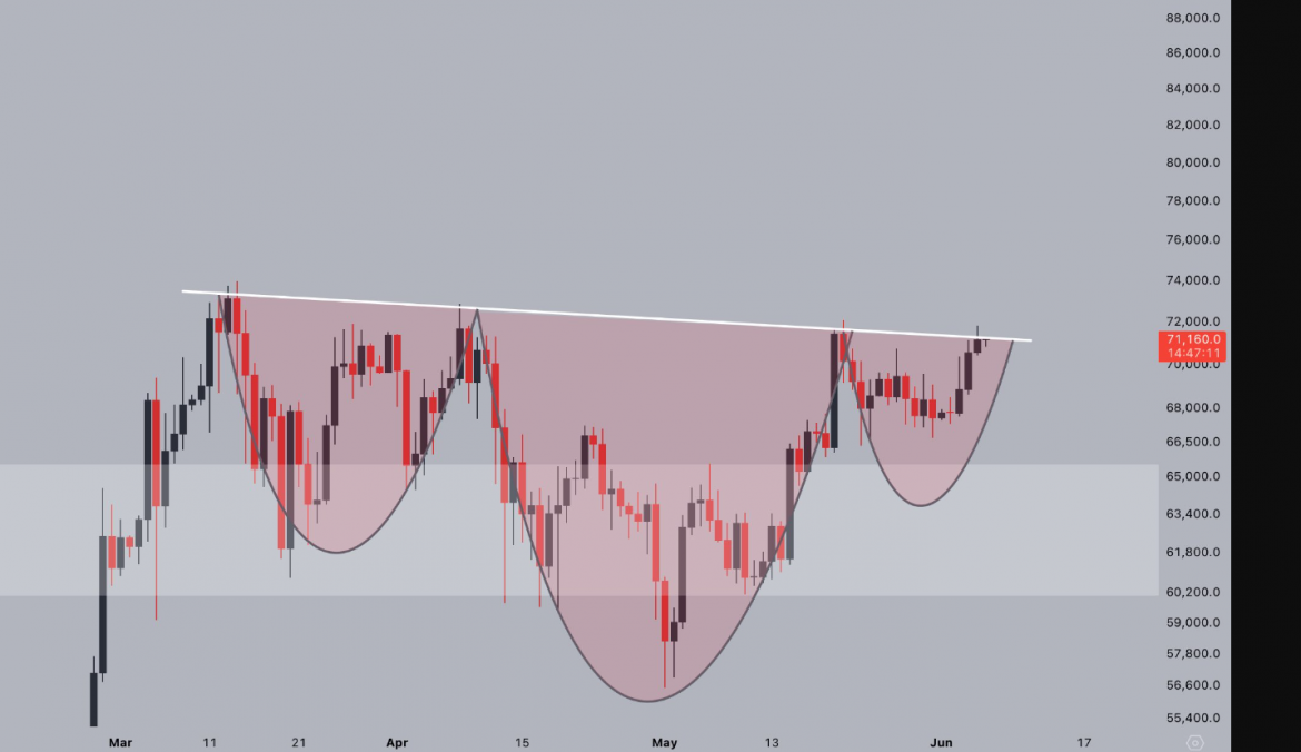 Screenshot-2024-06-06-114051