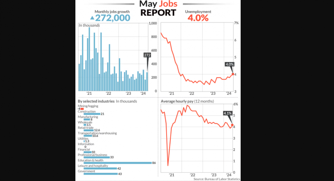 Screenshot-2024-06-07-160252