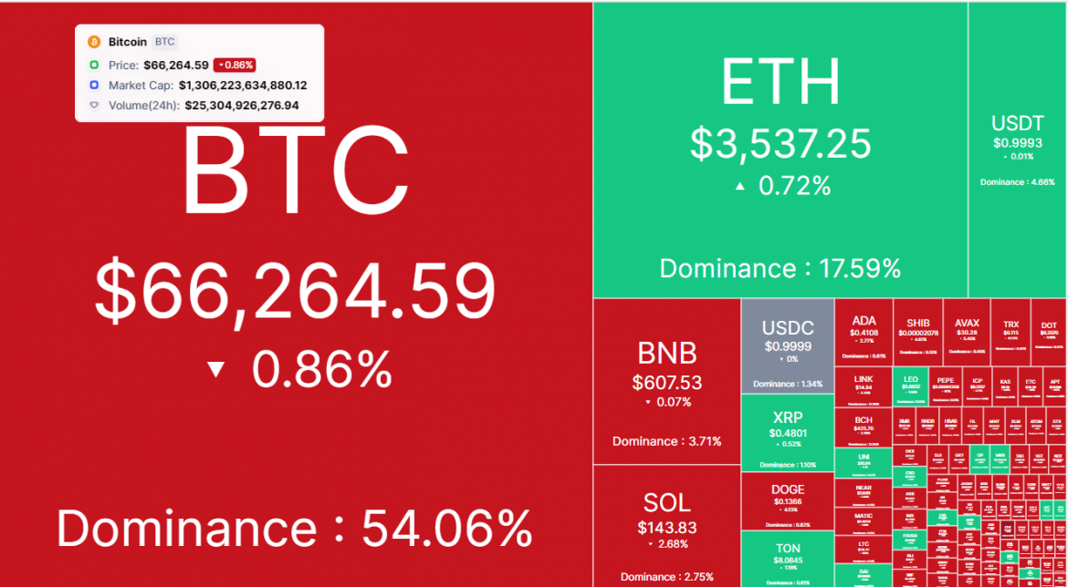 Screenshot-2024-06-15-130424