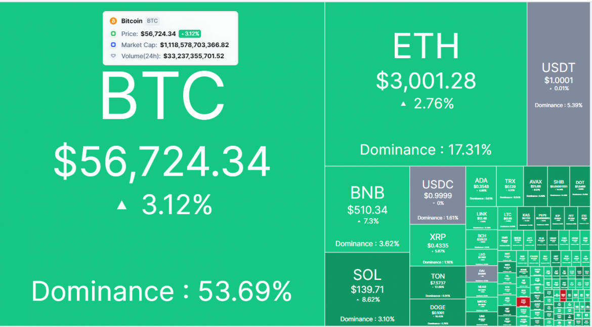 Screenshot-2024-07-06-124051