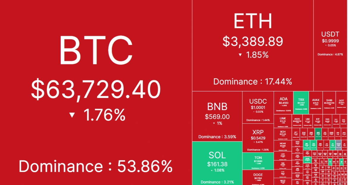 Screenshot 2024-07-19 114336