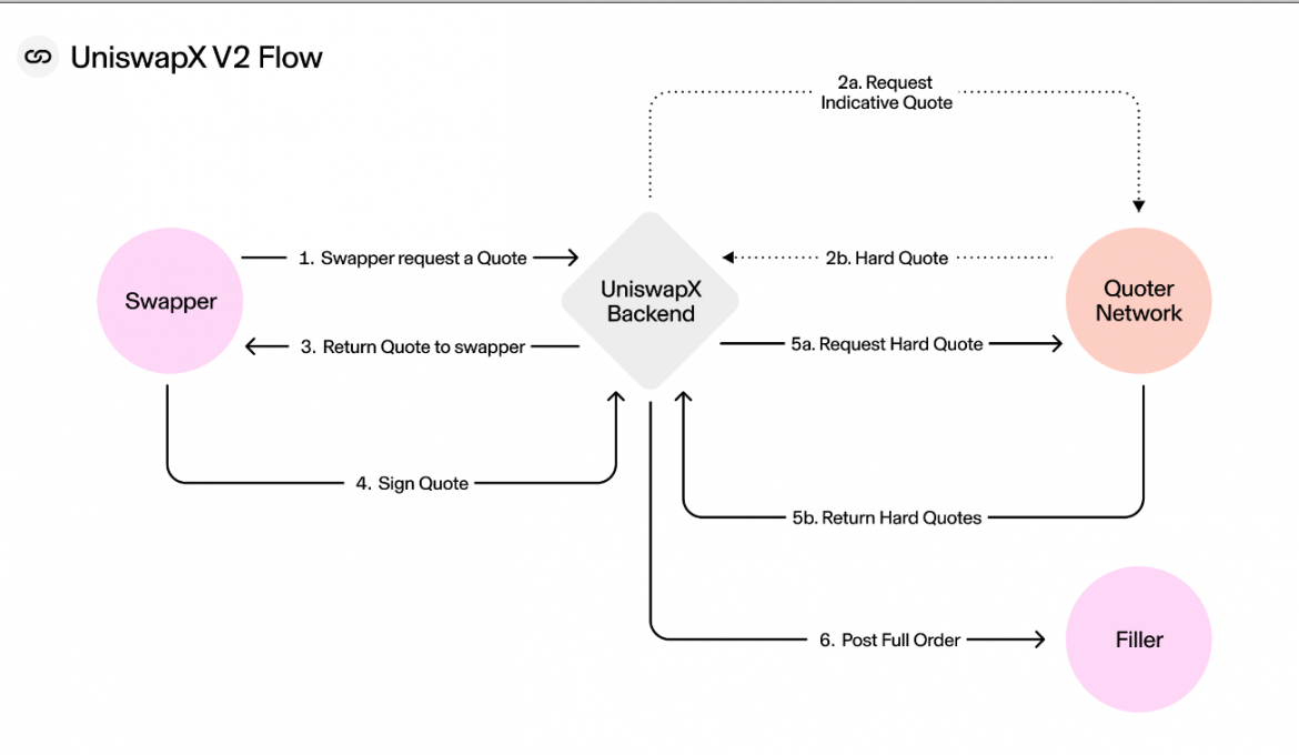 Screenshot 2024-07-24 191918