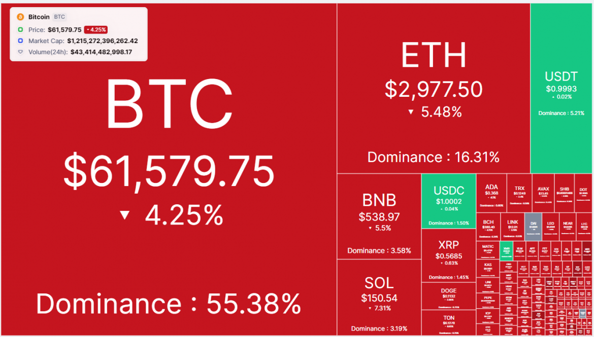 Screenshot 2024-08-03 103302