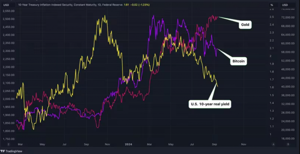 Screenshot 2024-09-13 112954