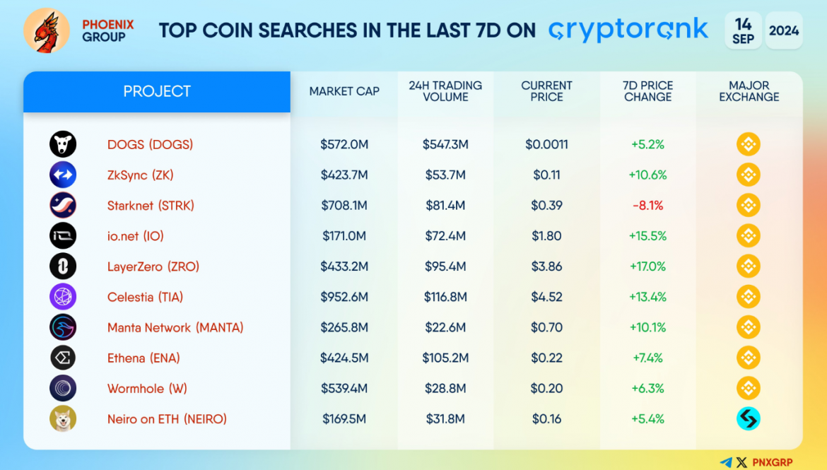 Screenshot 2024-09-15 105453