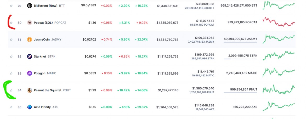 Screenshot 2024-11-30 005050