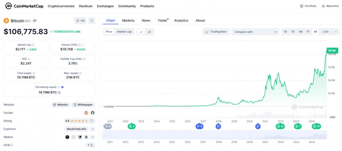 Screenshot 2024-12-17 125106