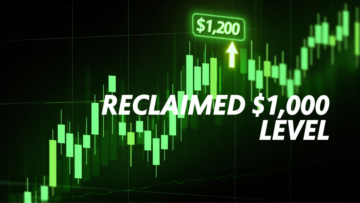 a2b87640-98bc-498b-891e-d4913f8a250d BNB price surge