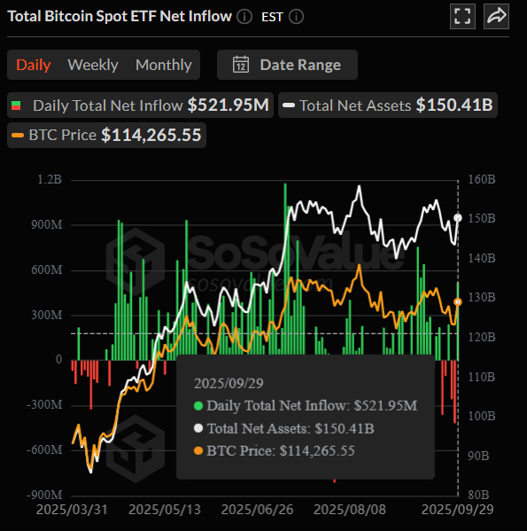 Bitcoin price prediction

