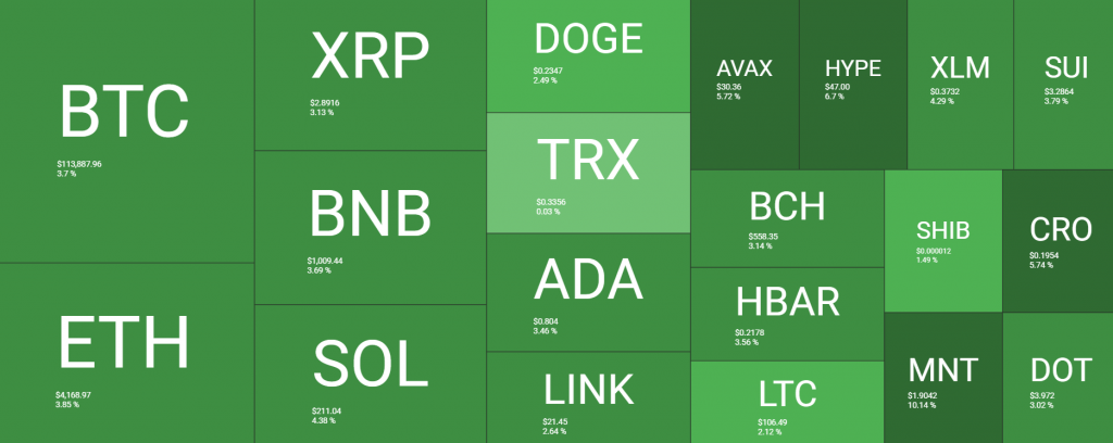 Crypto ETFs