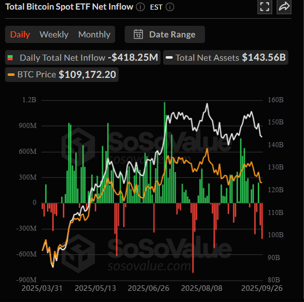Bitcoin price crash

