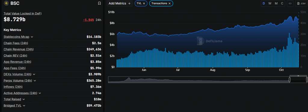 CZ Challenges Coinbase