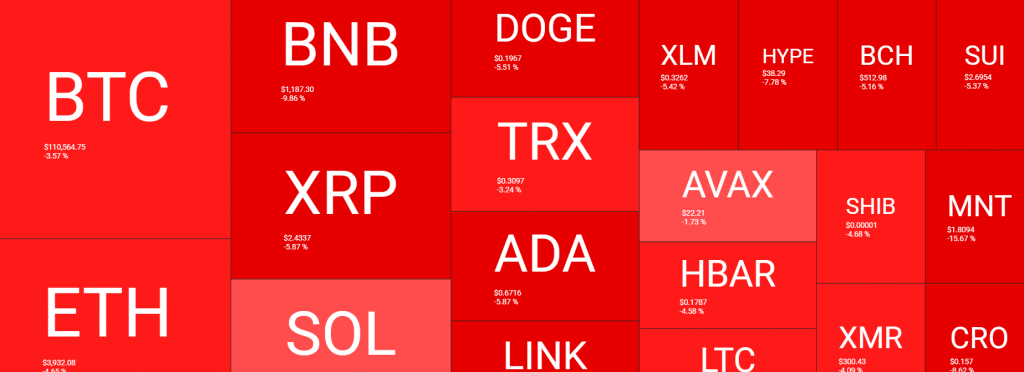 whales shorting altcoins