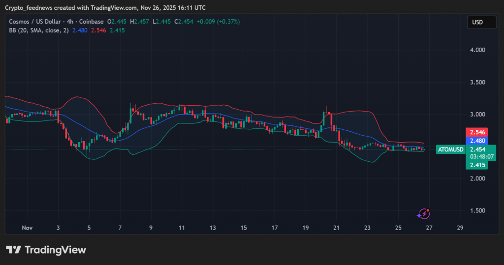 ATOM tokenomics overhaul