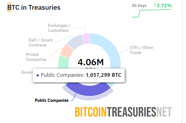 American Bitcoin Corp