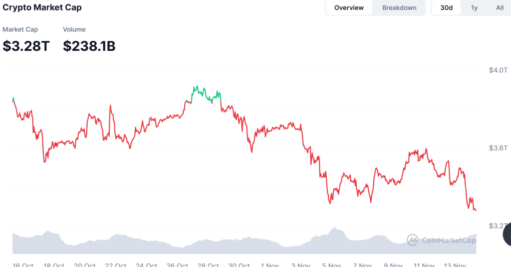 Bitcoin ETF outflows