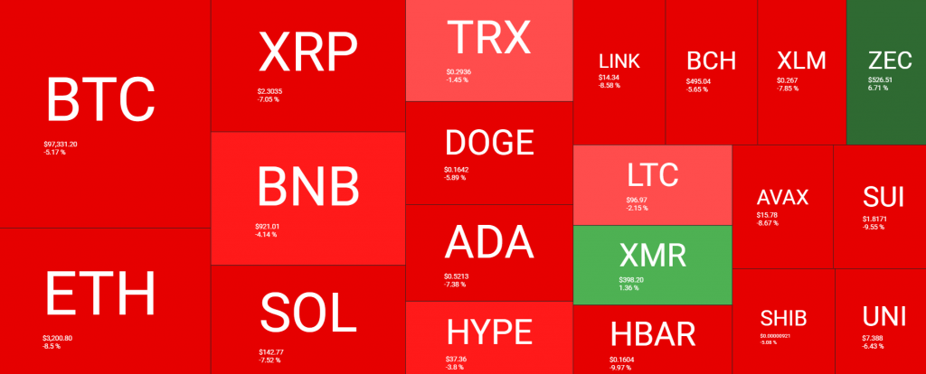 Bitcoin ETF outflows