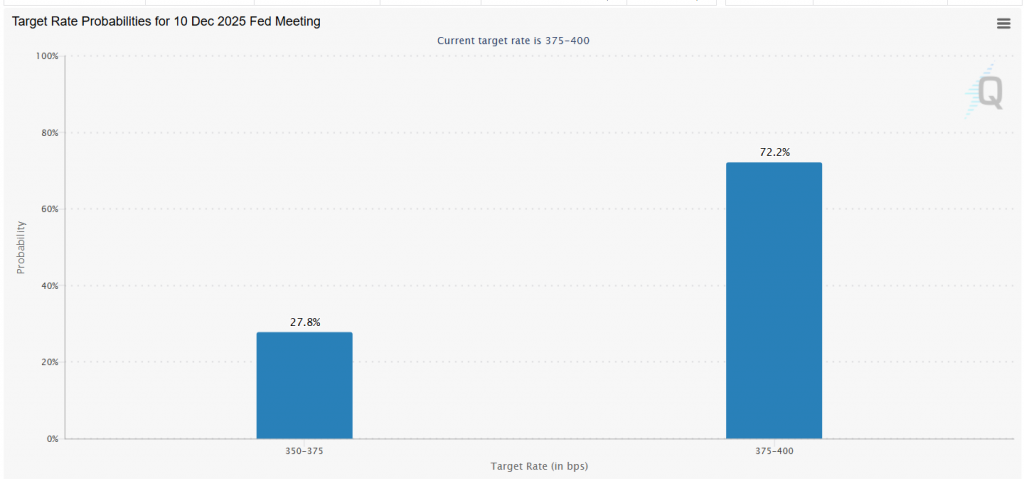 Altcoin ETF inflows