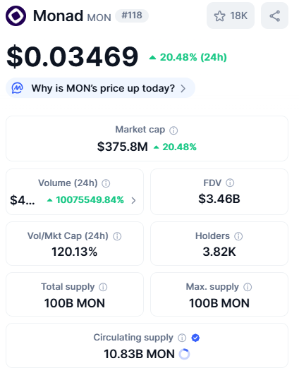 Monad mainnet launch