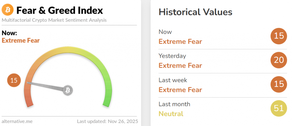 Bitcoin ETF outflows