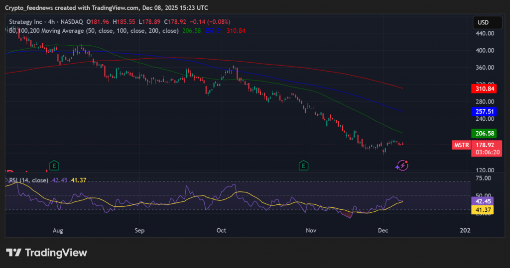 corporate Bitcoin acquisition