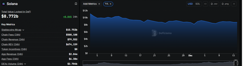 XRP ETF inflows