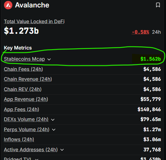 Avalanche price breakdown