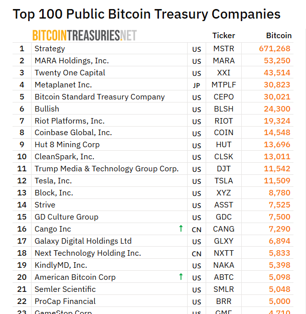 Metaplanet Bitcoin strategy