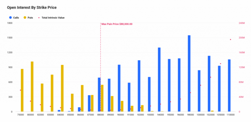 crypto options expiry