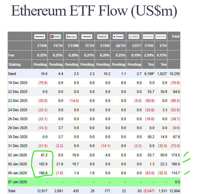 Morgan Stanley Ethereum ETF