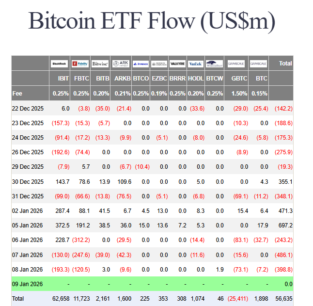 Bitcoin price analysis