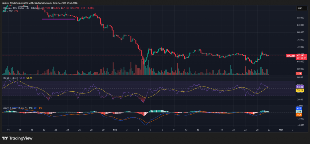BlackRock Bitcoin purchase