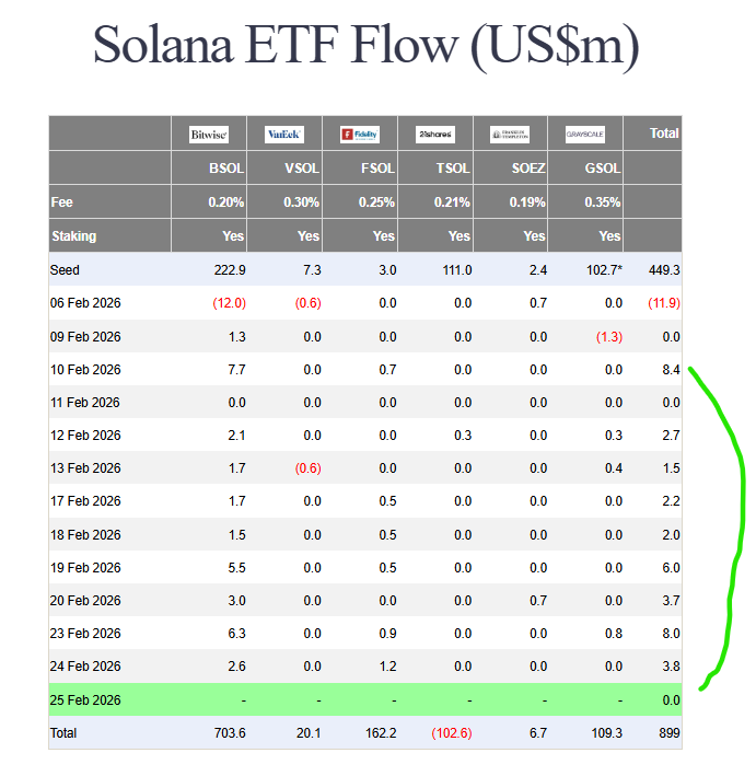 Screenshot 2026 02 25 223255