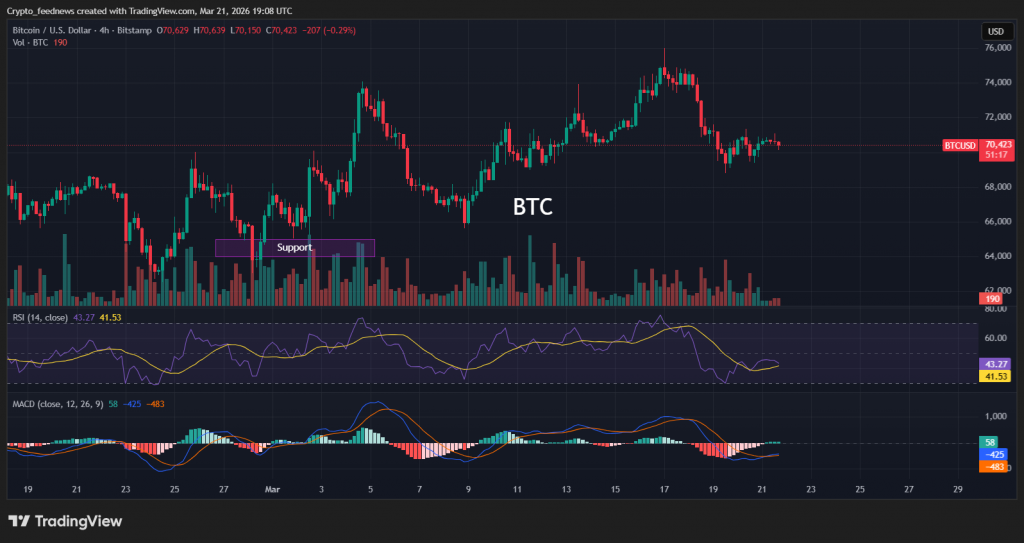 Bitcoin ETF outflows sentiment