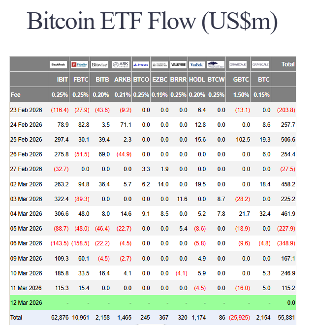 Bitcoin price analysis

