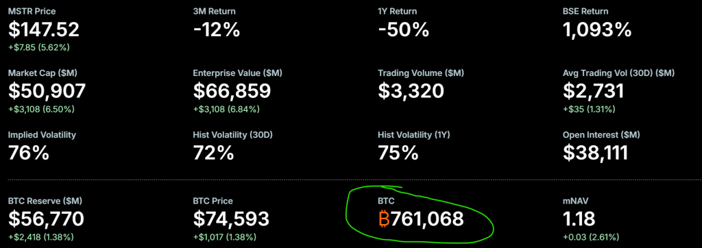Strategy Bitcoin purchase
