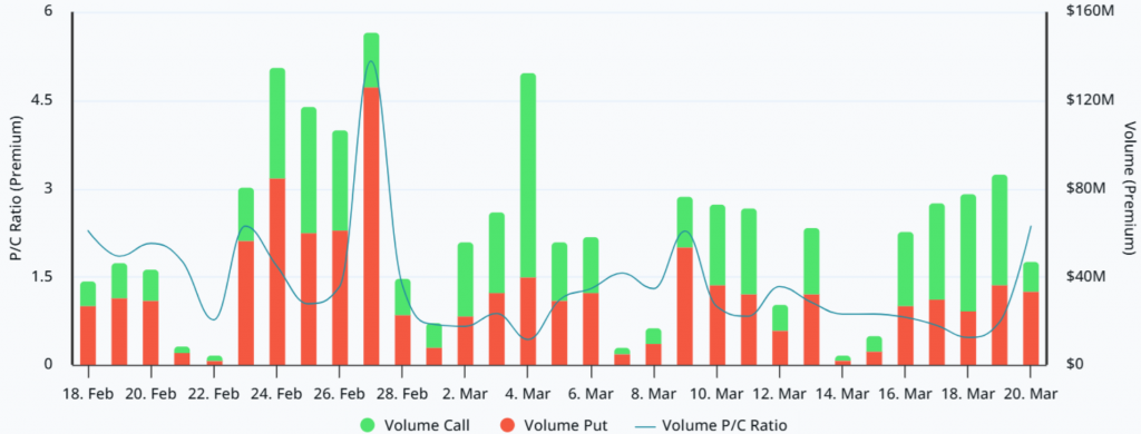 Bitcoin ETF outflows sentiment