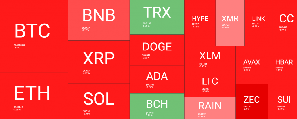 US-Iran war escalation