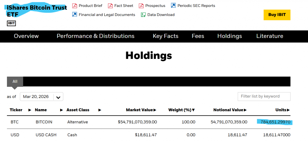Strategy Bitcoin purchase

