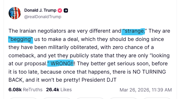 Bitcoin price action analysis