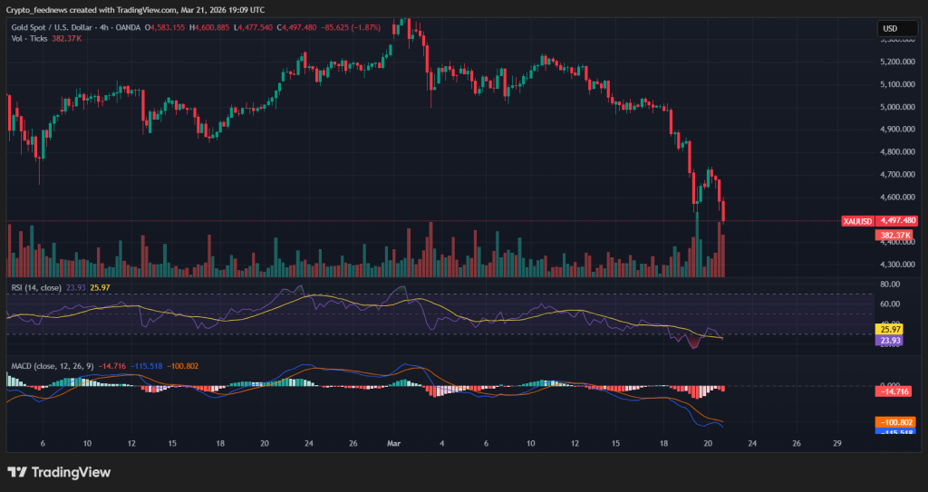 Bitcoin ETF outflows sentiment
