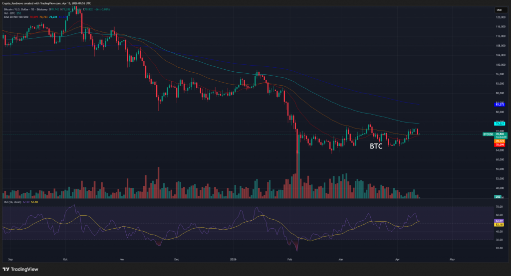 Bitcoin price drop naval blockade