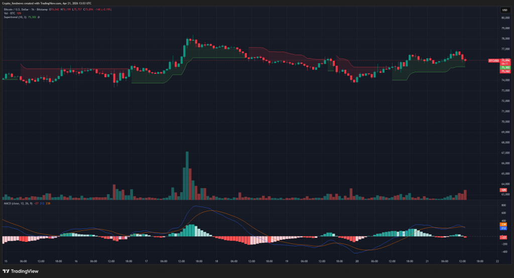 US-Iran dispute resume