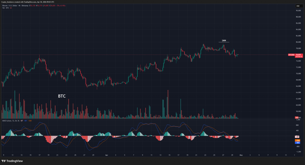 Iran war premium back