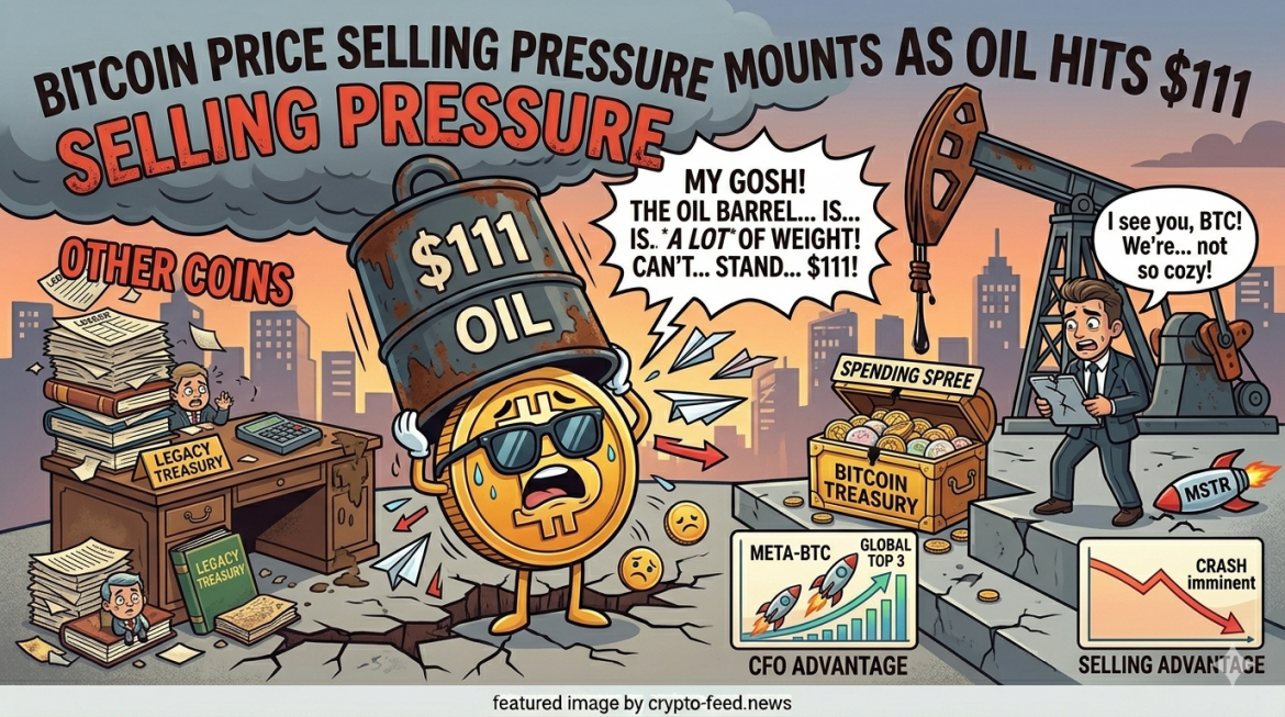 Bitcoin price selling pressure