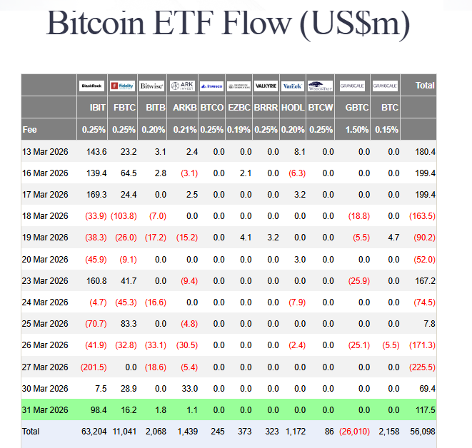 Screenshot 2026 04 01 110113